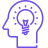 Business Intelligence